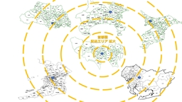 ラストワンマイル協同組合　協同配送パートナー募集