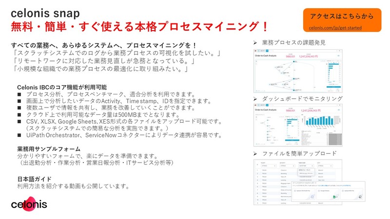プロセスマイニングのリーディング企業 Celonis から無料版 Celonis Snap の利用促進強化を発表 Celonisのプレスリリース 共同通信prワイヤー