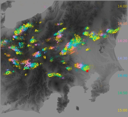 気象現象の時間変化や移動傾向を一枚の静止画上で表現する