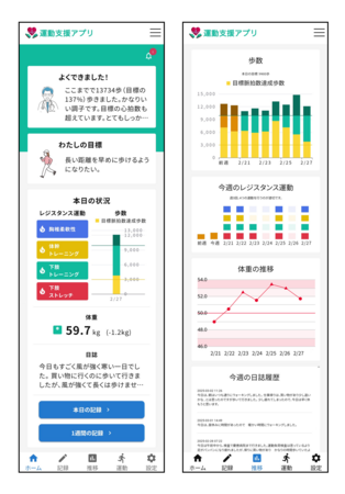 心不全患者さんの日常に寄り添うアプリ開発へ