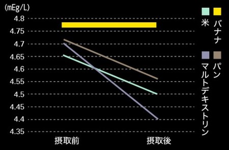 オンラインで歩く、走る！新しい運動習慣　「BANATHON（バナソン）」キャンペーン　4月24日（土）から開始