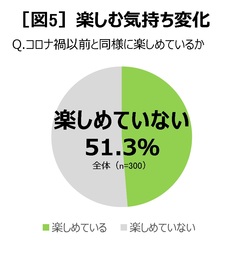 オンラインで歩く、走る！新しい運動習慣　「BANATHON（バナソン）」キャンペーン　4月24日（土）から開始