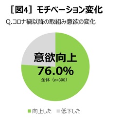 オンラインで歩く、走る！新しい運動習慣　「BANATHON（バナソン）」キャンペーン　4月24日（土）から開始