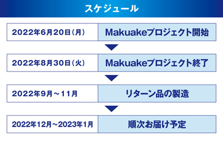 販売開始】“本物の幹細胞コスメ”「セリスタ」シリーズより『ヒト幹細胞 