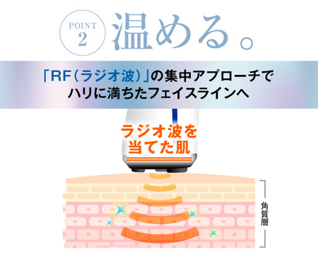 販売開始】“本物の幹細胞コスメ”「セリスタ」シリーズより『ヒト幹細胞 
