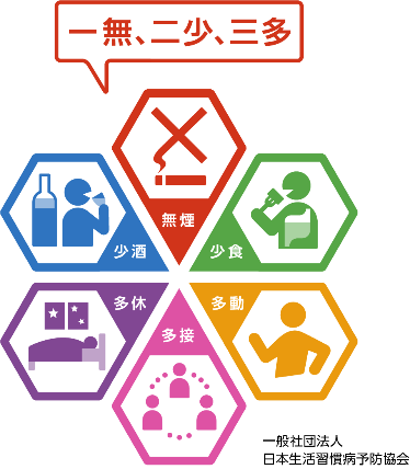 2月は「全国生活習慣病予防月間」です！～2023年のテーマは一無（無煙