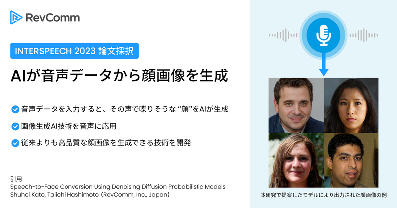 「入力音声に適した顔画像生成AI技術」の論文が、音声処理系トップカンファレンス INTERSPEECH 2023に採択