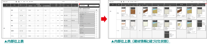 新機能「Arch-LOG」オリジナルの「仕上表」を正式公開|信濃毎日新聞デジタル 信州・長野県のニュースサイト
