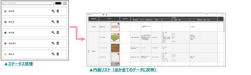 新機能「Arch-LOG」オリジナルの「仕上表」を正式公開|47NEWS(よんななニュース)