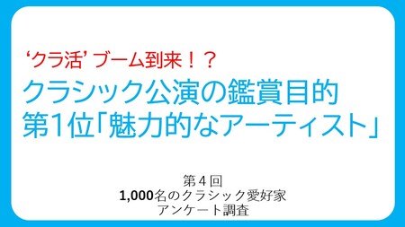 「クラ活」ブーム到来！？ クラシック公演の鑑賞目的 第１位「魅力的なアーティスト」