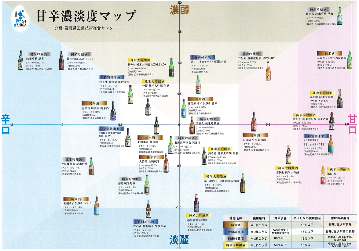 フルオーダー 地下水マップ 埼玉・群馬地域 縮尺1:150,000 1994年