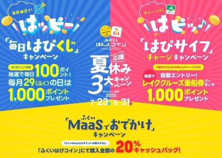 あなたの夏をお得に楽しく　ふくアプリ・ふくいはぴコインが夏休みを応援する3大キャンペーンを実施