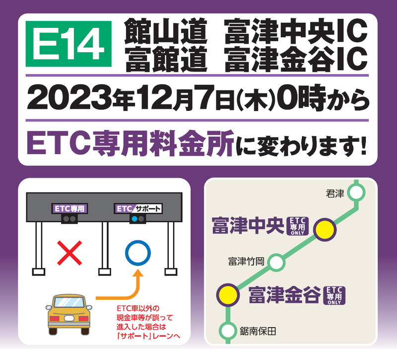 E14]富津中央IC(出入口)及び[E14]富津金谷IC(出入口)が令和5年12月7日
