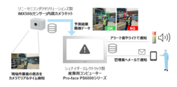 ソニーセミコンダクタソリューションズと協業、AIによる製造現場向け安全性向上ソリューションを提供開始