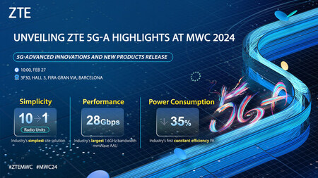 ZTEは、MWC 2024で卓越した5G-A主要製品を展示し、インテリジェントな未来を公開