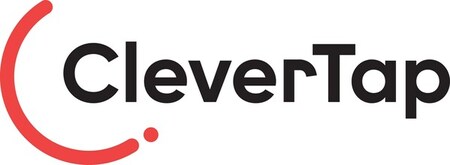 CleverTapが顧客エンゲージメントと顧客リテンションのためのAI主導エッジClever.AIを発表