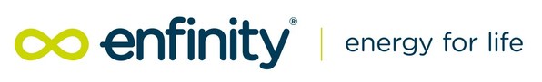Enfinity Enfinity Global closes a €500 million landmark investment to build, own ...