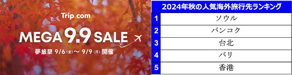 ULTERIOR 期間限定値引き中9月下旬まで Amazon.co.jp: ゼクス Z/X E47-068 鳳雛§継承 黒崎春日 (RR