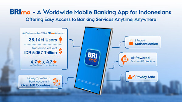 BRImoモバイルバンキング、あなたの手の中に世界的なシンプルさを | Bank Rakyat Indonesia (BRI)のプレスリリース ...