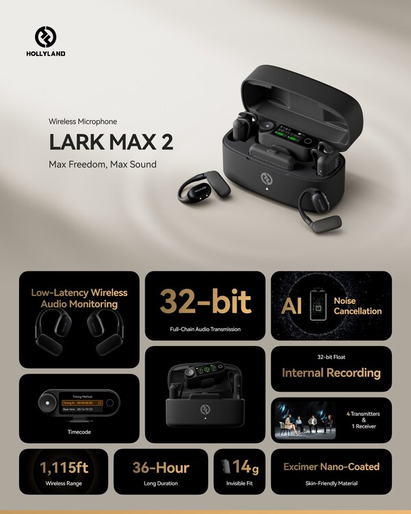 Max Freedom, Max Sound