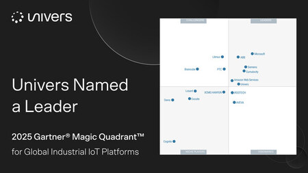 Univers、2025 Gartner（R） Magic Quadrant（TM）グローバル産業向けIoTプラットフォーム分野においてリーダーに選出