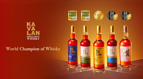 10年間で9つの世界最高タイトルを獲得し、同蒸溜所の圧倒的な実力を