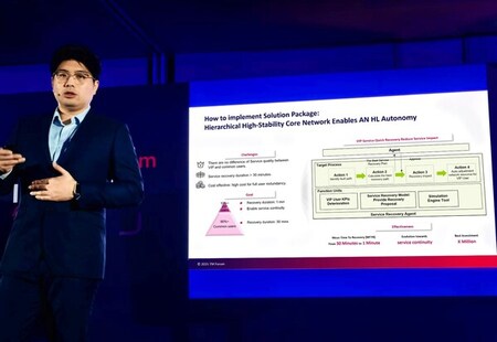 TM Forum、コアネットワーク向け高信頼性ANソリューションパッケージをリリース、自律ネットワークの新たなパラダイムをリード