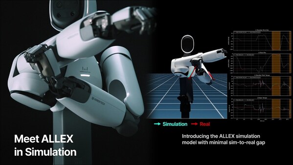 WIRobotics Begins Building a Physical AI Development Ecosystem