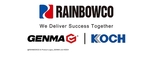 GENMA Brand Strategic Upgrade Delivers Strong Results -- Multiple Major Orders and Global Recognition for Automation Technology