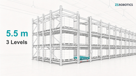 ZS Robotics Launches 5.5m Low-Height Warehouse Solution, Overcoming Height Constraints with Four-Way Shuttle Technology