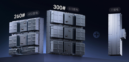 CATL Unveils Dual-Electric Range Extension Battery to Accelerate Electric Heavy-Duty Truck Adoption