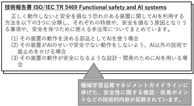 安全性に掛かる産業分野におけるAI技術の利用を標準化が後押し | 産