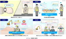 安全で働きやすい“未来の土木現場”