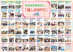 近畿ろうきん「推しのNPOプロジェクト」全営業店の「推し」が決定