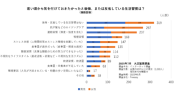 厚生労働省が2025年も日本人の平均寿命発表！ 遺伝子でみる“生物学的年齢”、鍵になる栄養素とは？