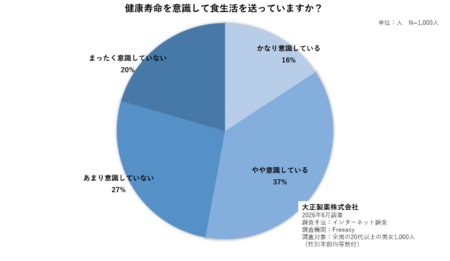 厚生労働省が日本人の平均寿命を発表。
