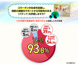 グラフ6_1500
