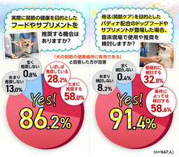 グラフ5_1500
