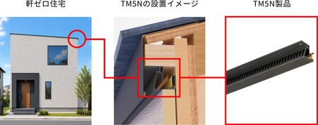 軒天換気材「TM5N」シリーズを発売