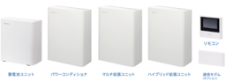 京セラ、公共・産業用途にも対応※1した蓄電システム 「Enerezza®　Plus Ⅱ」を今春より販売開始