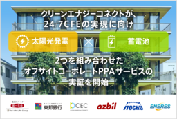 24/7CFEの実現を目指し太陽光発電×蓄電池を組み合わせたｵﾌｻｲﾄｺｰﾎﾟﾚｰﾄPPAｻｰﾋﾞｽ実証に向けた取り組みを開始