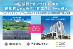 中国銀行がオフサイトPPAによる再生可能エネルギー導入を開始