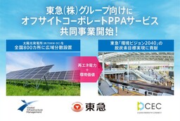 東急(株)グループ向け、70MW分のオフサイトコーポレートPPA事業で三社協業開始