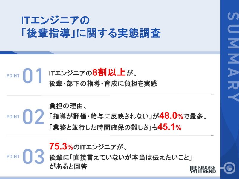  prw pi1lg 0g16q7yy