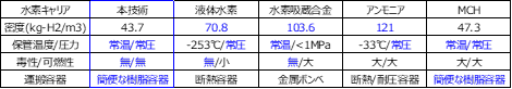  prw pi1fl 440ktqqo