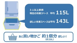 prw PI10tn 53bnp899