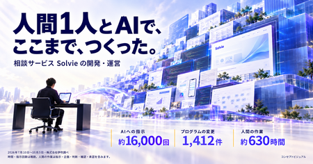 人間1人とAIで相談サービスを開発 3か月でAIへの指示約16,000回・統合した変更1,412件